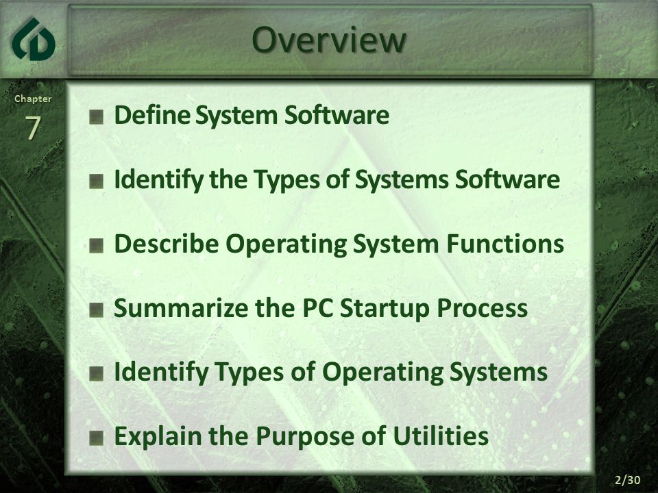 Chapter7 2/30 Overview Define System Software Identify the Types of Systems Software Describe Operating System Functions Summarize the PC Startup Process Identify Types of Operating Systems Explain the Purpose of Utilities
