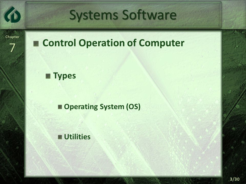Chapter7 3/30 Systems Software Control Operation of Computer Types Operating System (OS) Utilities