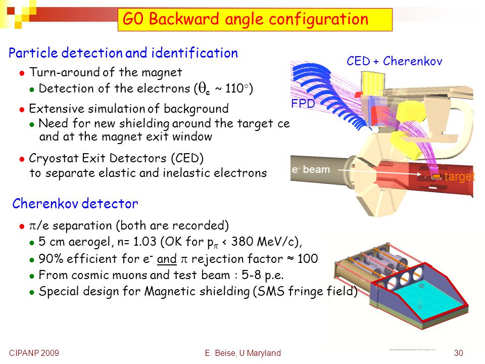 G0 Backward angle configuration Particle detection and identification Turn-around of the magnet Detection of the electrons (  e ~ 110°) Extensive simulation of background Need for new shielding around the target cell and at the magnet exit window Cryostat Exit Detectors (CED) to separate elastic and inelastic electrons Cherenkov detector  /e separation (both are recorded) 5 cm aerogel, n= 1.03 (OK for p  < 380 MeV/c), 90% efficient for e - and  rejection factor  100 From cosmic muons and test beam : 5-8 p.e.