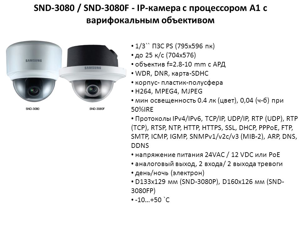 Поворотная IP камера полусфера. Видеопроцессор для видеокамеры. Купольная видеокамера IPOLIS Samsung SND-5080p картинки. IP-видеокамера 4мп уличная psi-7224v4. Сжатие mjpeg
