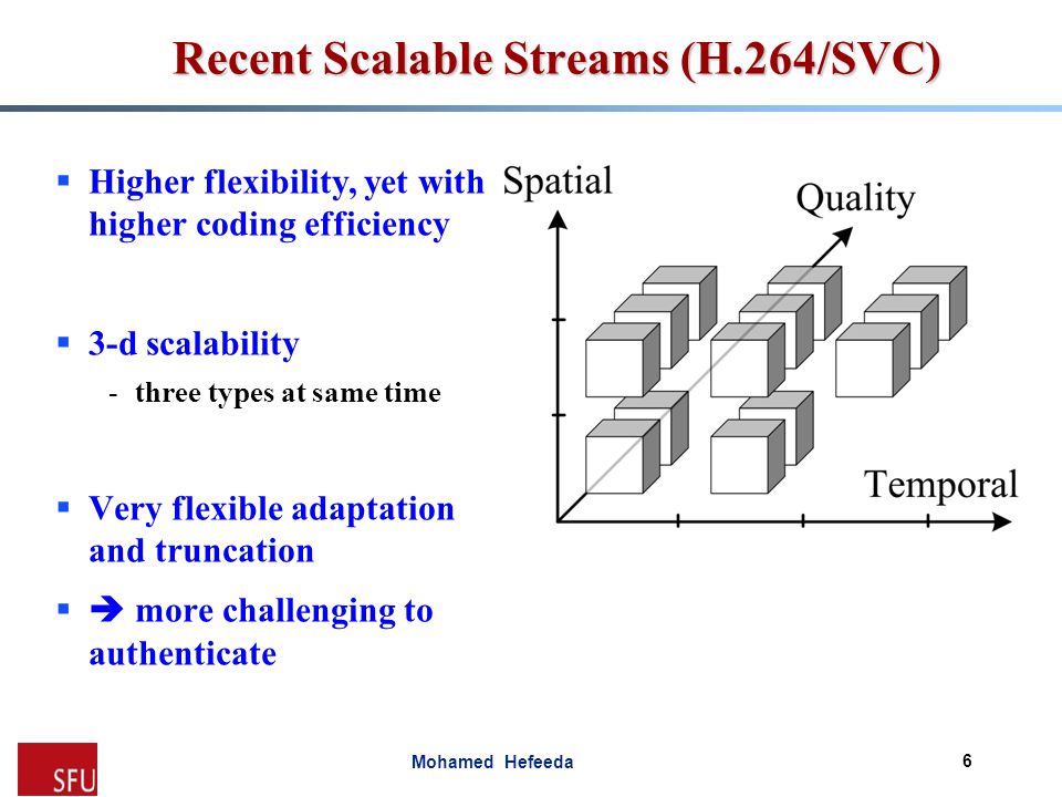 Mohamed Hefeeda Recent Scalable Streams (H.264/SVC)  Higher flexibility, yet with higher coding efficiency  3-d scalability -three types at same time  Very flexible adaptation and truncation  more challenging to authenticate 6