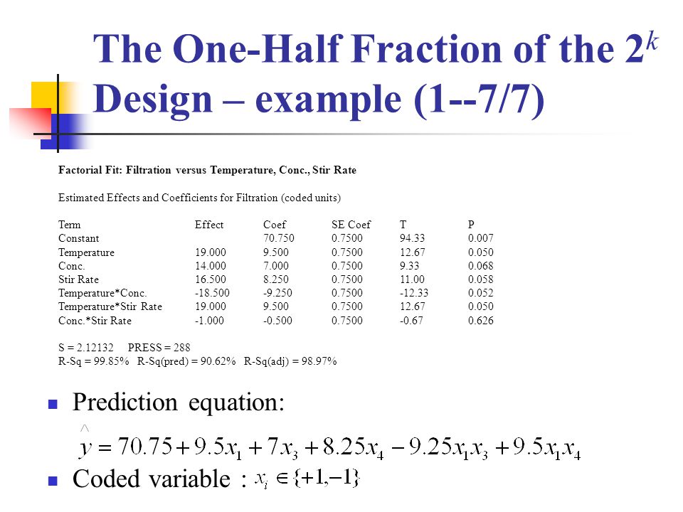 The One-Half Fraction of the 2 k Design – example (1--7/7) Prediction equation: Coded variable : Factorial Fit: Filtration versus Temperature, Conc., Stir Rate Estimated Effects and Coefficients for Filtration (coded units) Term Effect Coef SE Coef T P Constant Temperature Conc.