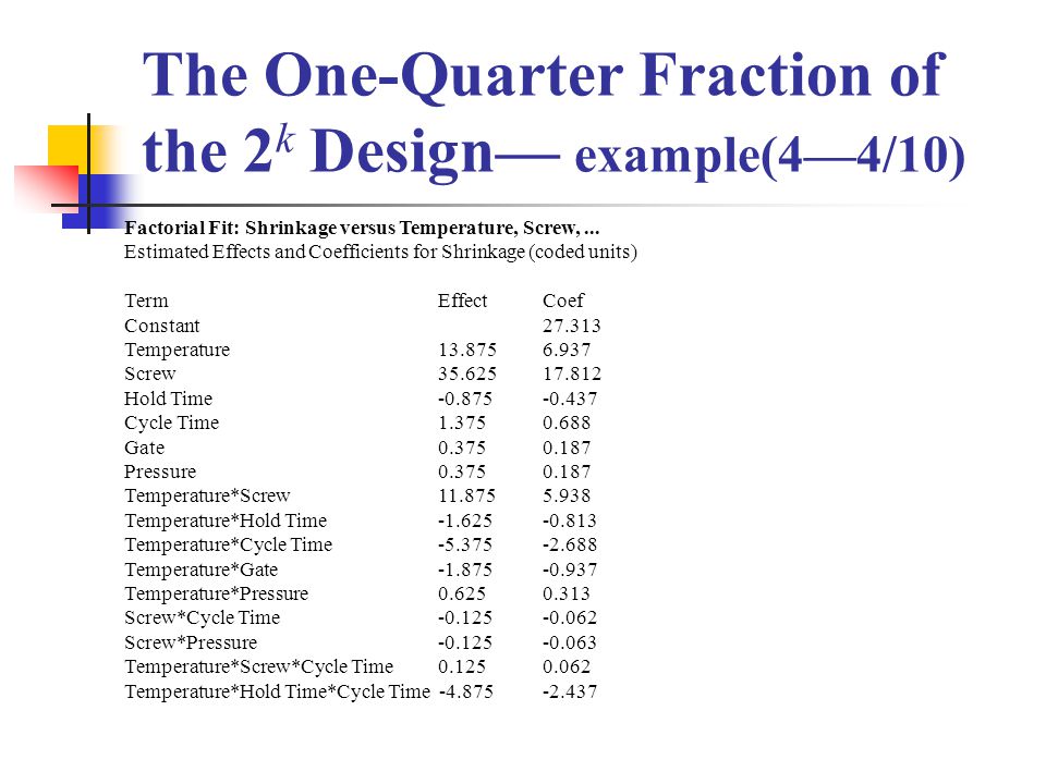 The One-Quarter Fraction of the 2 k Design— example(4—4/10) Factorial Fit: Shrinkage versus Temperature, Screw,...