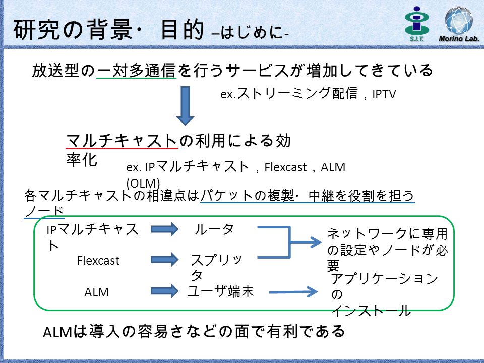 仮想バックボーンを利用する Alm におけ る常時接続ピアの評価指標に関する検討 芝浦工業大学大学院 工学研究科 杉野博徳 森野博章 三好 匠 Ppt Download