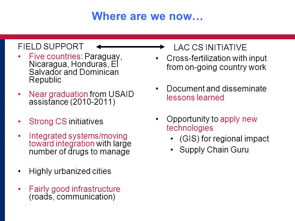 Where are we now… FIELD SUPPORT Five countries: Paraguay, Nicaragua, Honduras, El Salvador and Dominican Republic Near graduation from USAID assistance ( ) Strong CS initiatives Integrated systems/moving toward integration with large number of drugs to manage Highly urbanized cities Fairly good infrastructure (roads, communication) LAC CS INITIATIVE Cross-fertilization with input from on-going country work Document and disseminate lessons learned Opportunity to apply new technologies (GIS) for regional impact Supply Chain Guru