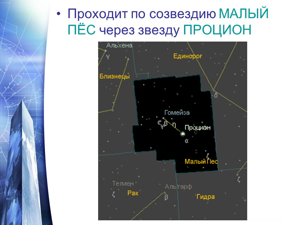 Созвездие большого пса презентация