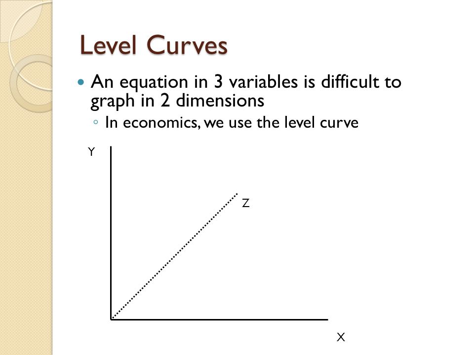 Lecture 5 Objective Equations Agec 352 Spring 11 January 31 R Keeney Ppt Download Lecture 5 Objective Equations Agec 352 Spring 11 January 31 R Keeney Ppt Download