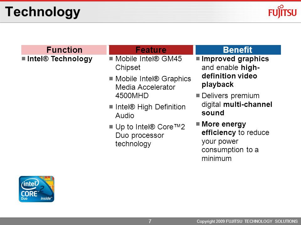 mobile intel graphics media accelerator 4500mhd