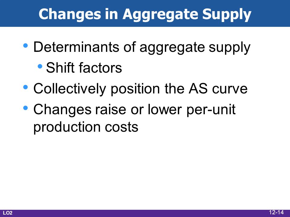 Changes in Aggregate Supply Determinants of aggregate supply Shift factors Collectively position the AS curve Changes raise or lower per-unit production costs LO