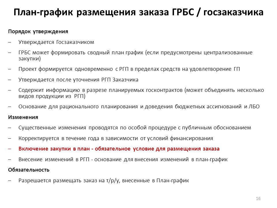 Порядок утверждения планов. Централизованные закупки ГРБС. План работы ГКО.