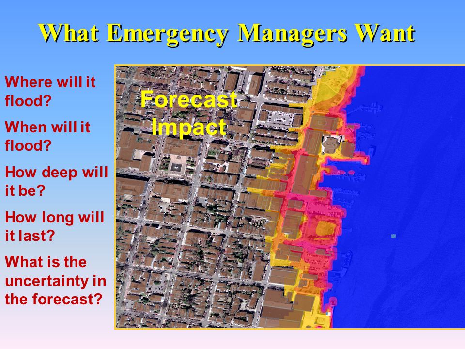 What Emergency Managers Want Where will it flood. When will it flood.