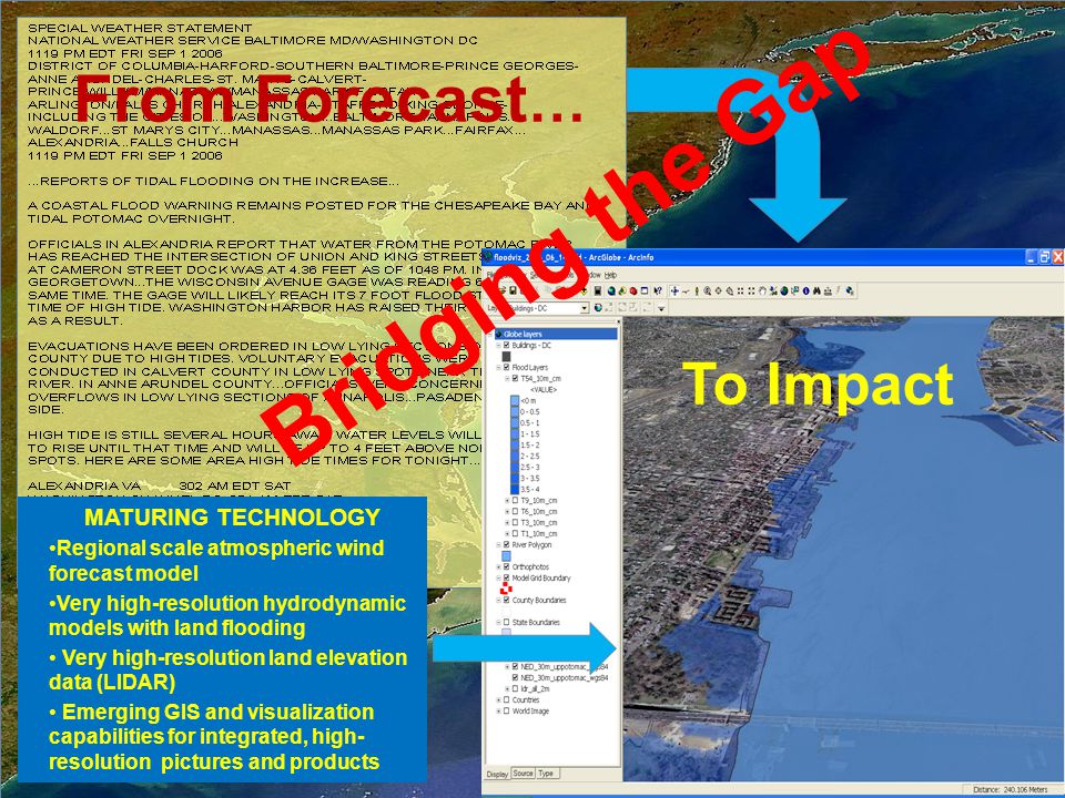 From Forecast … To Impact MATURING TECHNOLOGY Regional scale atmospheric wind forecast model Very high-resolution hydrodynamic models with land flooding Very high-resolution land elevation data (LIDAR) Emerging GIS and visualization capabilities for integrated, high- resolution pictures and products Bridging the Gap