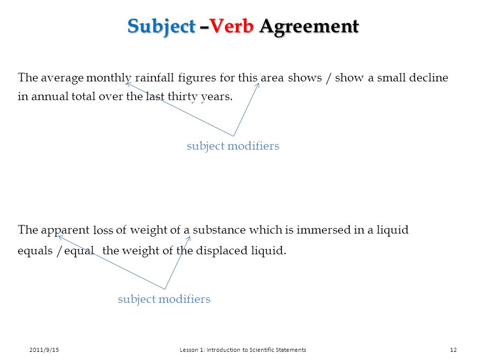 Lesson 1 (Sep. 15) Introduction to Scientific Statements (1) Basic ...