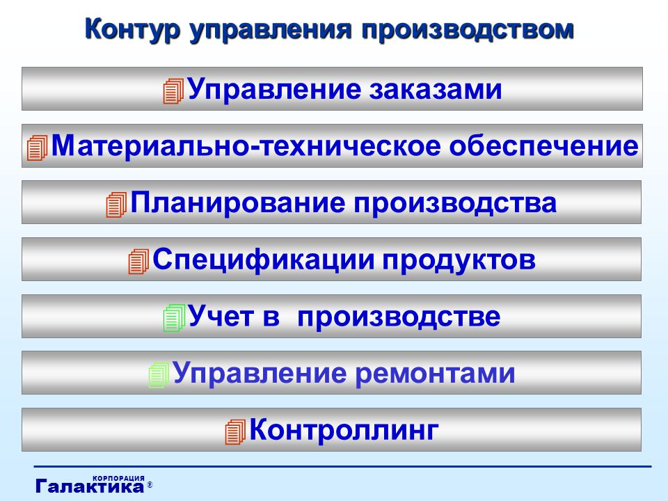 Российский государственный социальный университет ИНФОРМАЦИОННОЕ ОБЕСПЕЧЕНИЕ ПРО