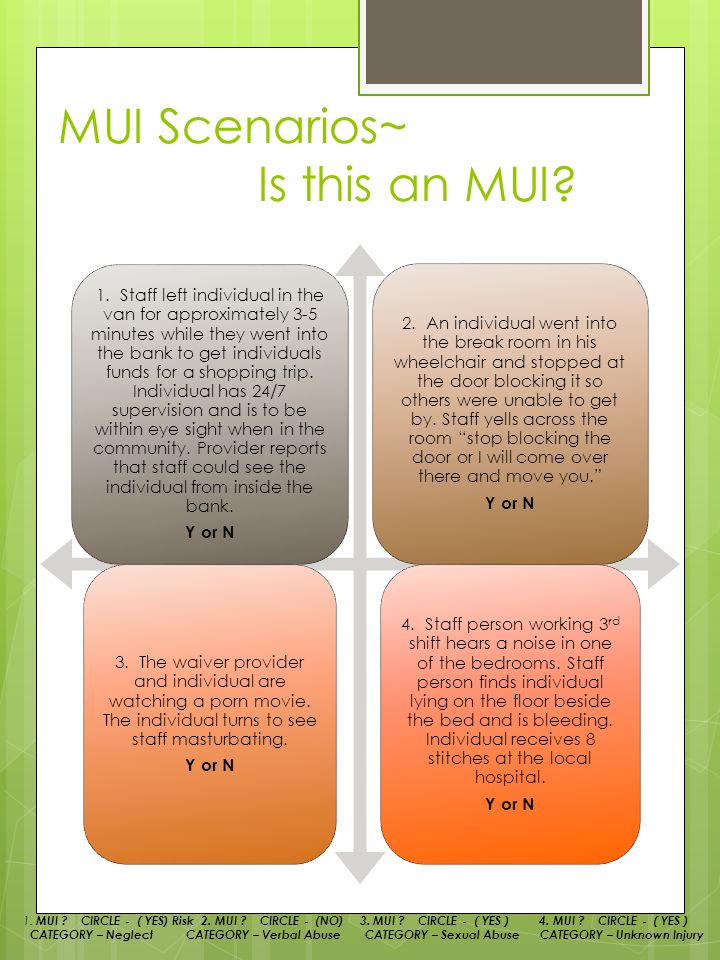 MUI/UI Training Annual. What is our ILO? What is an MUI? - ppt download - 웹