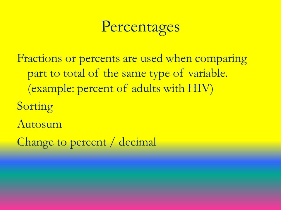Percentages Fractions or percents are used when comparing part to total of the same type of variable.