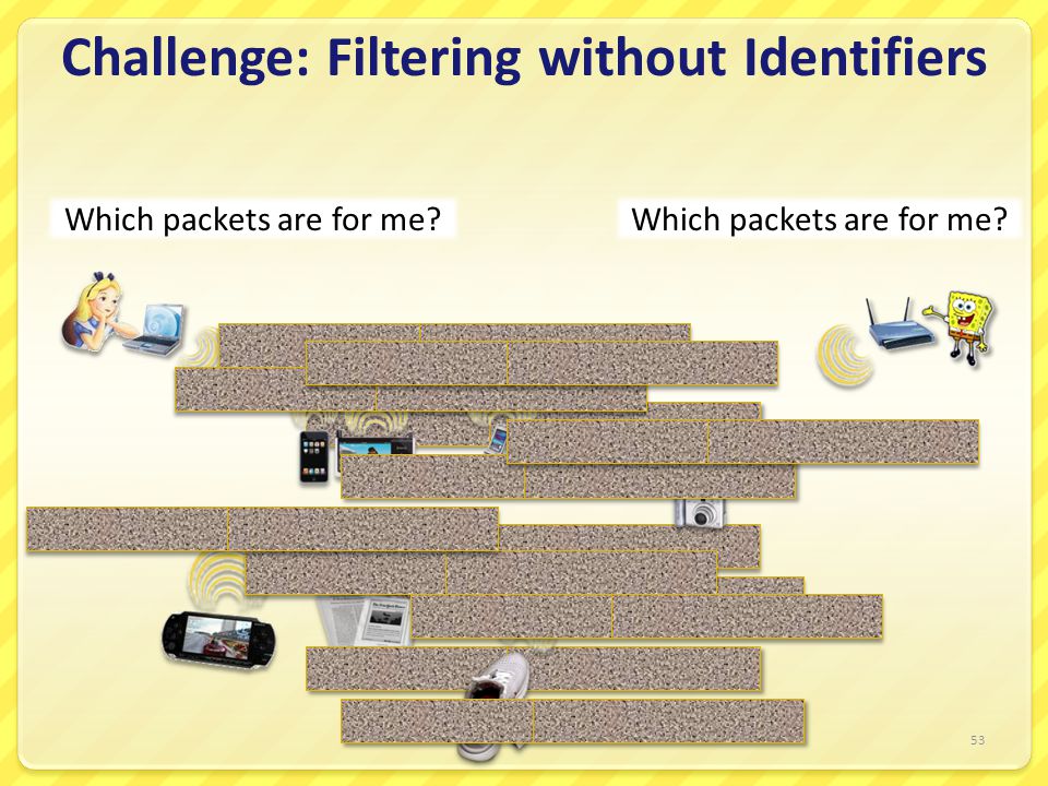 Challenge: Filtering without Identifiers 53 Which packets are for me