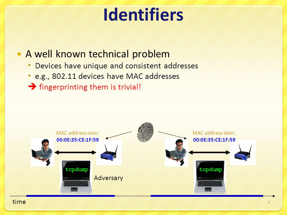 Identifiers A well known technical problem  Devices have unique and consistent addresses  e.g., devices have MAC addresses  fingerprinting them is trivial.
