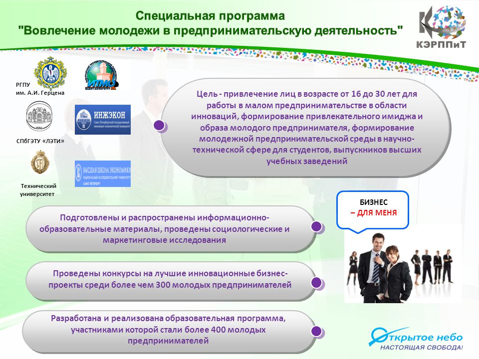 Вовлечение молодежи в социальные проекты