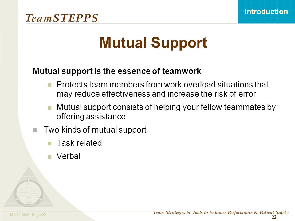 T EAM STEPPS 05.2 Mod Page 22 Introduction Mod Page Mutual Support Mutual support is the essence of teamwork Protects team members from work overload situations that may reduce effectiveness and increase the risk of error Mutual support consists of helping your fellow teammates by offering assistance Two kinds of mutual support Task related Verbal