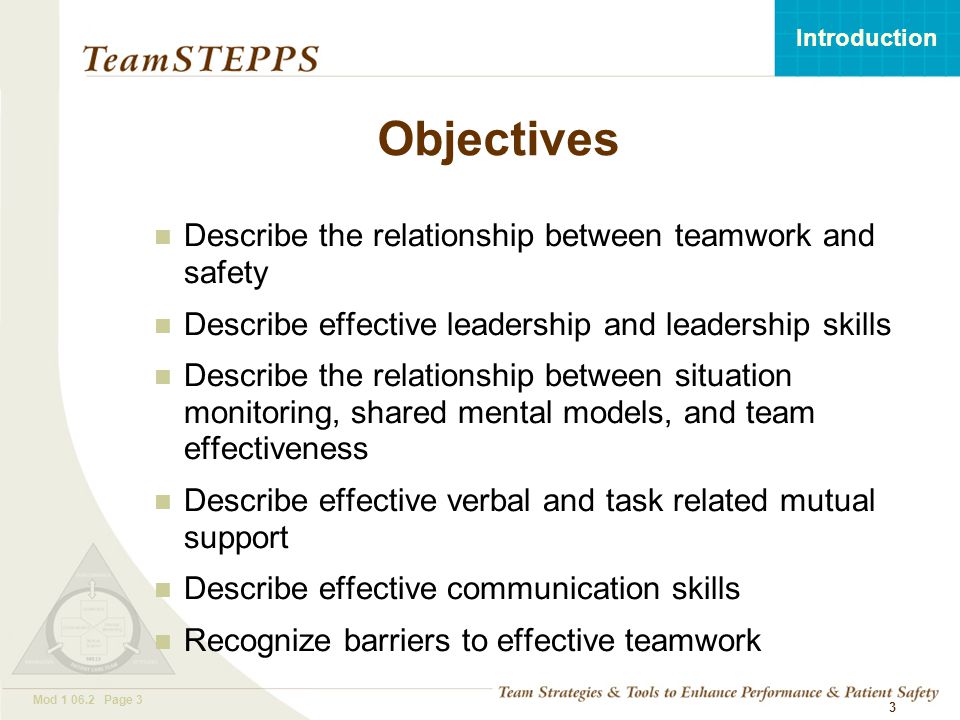 T EAM STEPPS 05.2 Mod Page 3 Introduction Mod Page 3 3 Objectives Describe the relationship between teamwork and safety Describe effective leadership and leadership skills Describe the relationship between situation monitoring, shared mental models, and team effectiveness Describe effective verbal and task related mutual support Describe effective communication skills Recognize barriers to effective teamwork