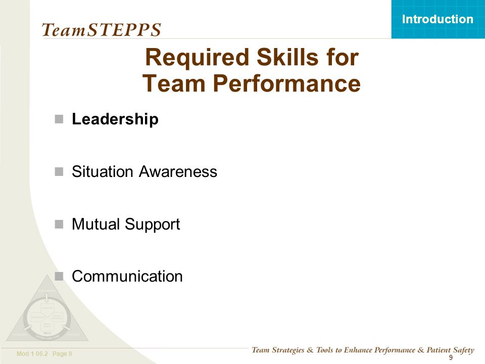T EAM STEPPS 05.2 Mod Page 9 Introduction Mod Page 9 9 Required Skills for Team Performance Leadership Situation Awareness Mutual Support Communication