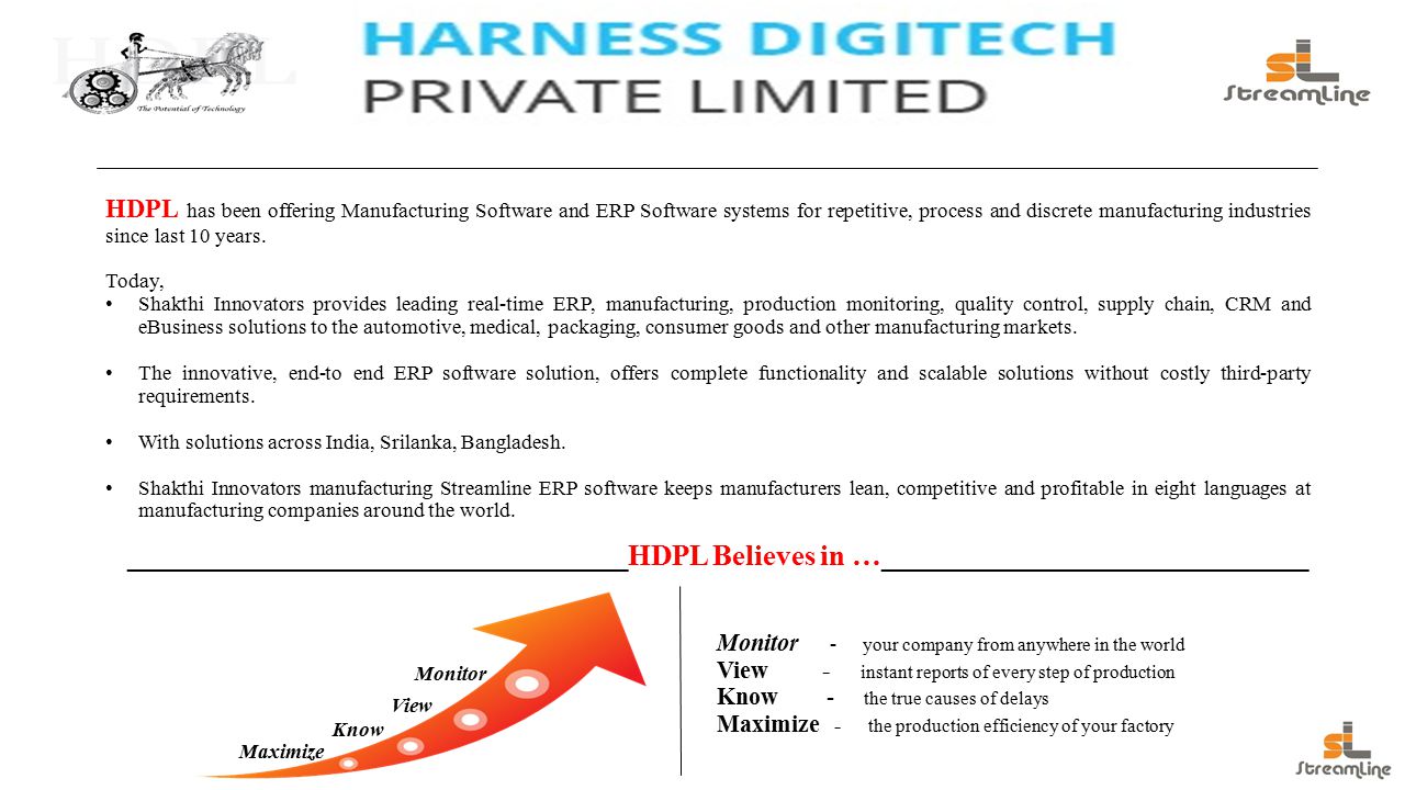 __________________________________HDPL Believes in …_____________________________ Monitor - your company from anywhere in the world View - instant reports of every step of production Know - the true causes of delays Maximize - the production efficiency of your factory Monitor View Know Maximize HDPL has been offering Manufacturing Software and ERP Software systems for repetitive, process and discrete manufacturing industries since last 10 years.