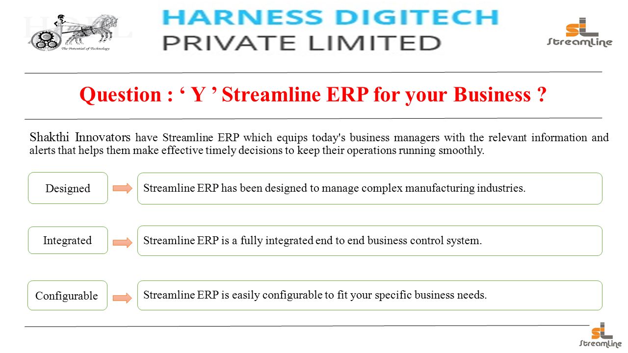 Question : ‘ Y ’ Streamline ERP for your Business .