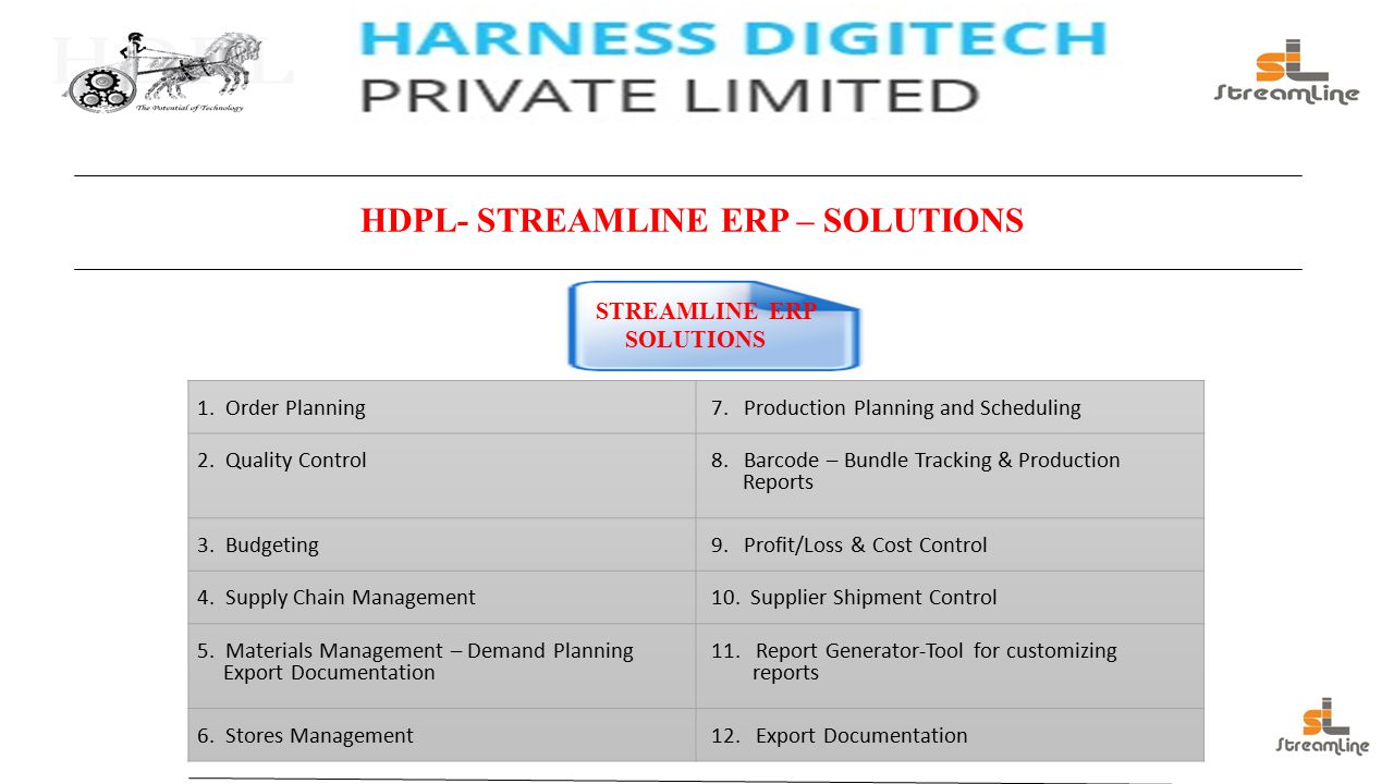 HDPL- STREAMLINE ERP – SOLUTIONS Quality Control l 1.