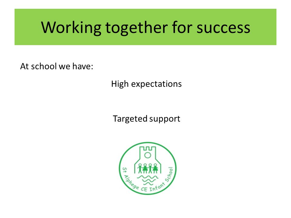 Working together for success At school we have: High expectations Targeted support