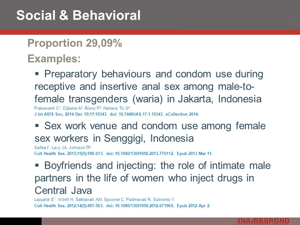 condom use indonesia Condom use indonesia