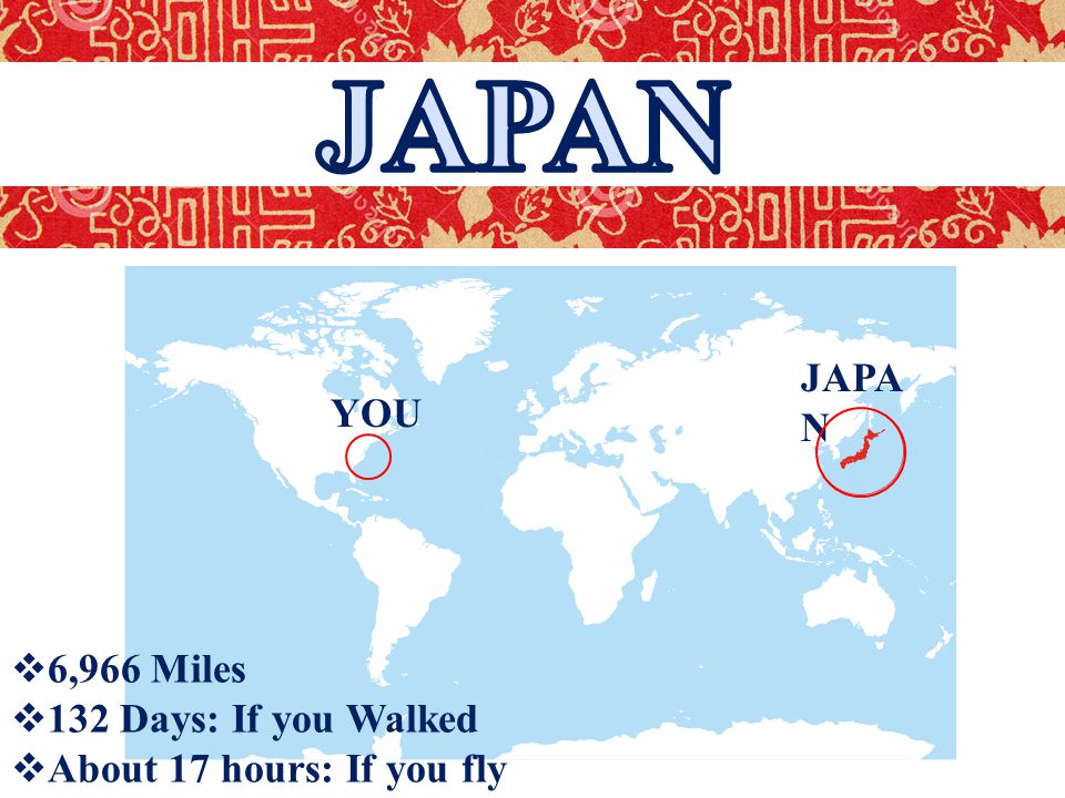 JAPA N YOU  6,966 Miles  132 Days: If you Walked  About 17 hours: If you fly