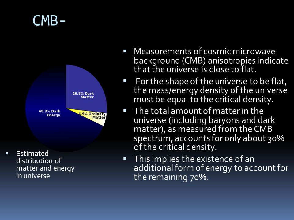 CMB-  Measurements of cosmic microwave background (CMB) anisotropies indicate that the universe is close to flat.