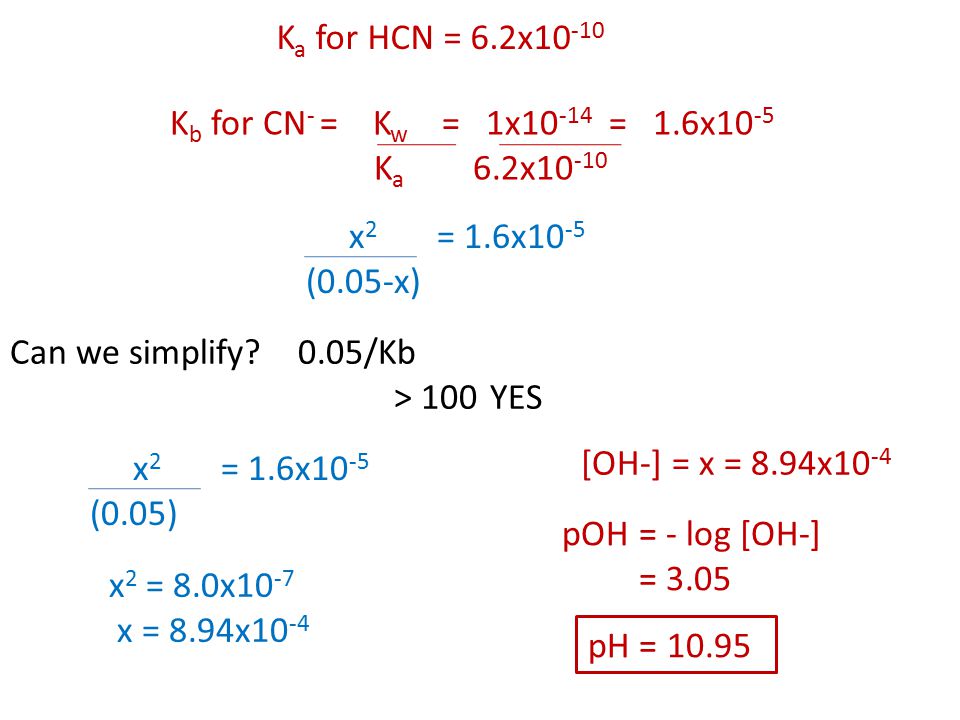 K b for CN - = K w = 1x = 1.6x10 -5 K a 6.2x K a for HCN = 6.2x Can we simplify.