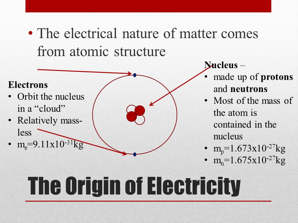 tryk Modig bryllup Ch 18: Electric Force & Electric Fields. The Origin of Electricity The electrical  nature of matter comes from atomic structure Nucleus – made up of protons.  - ppt download