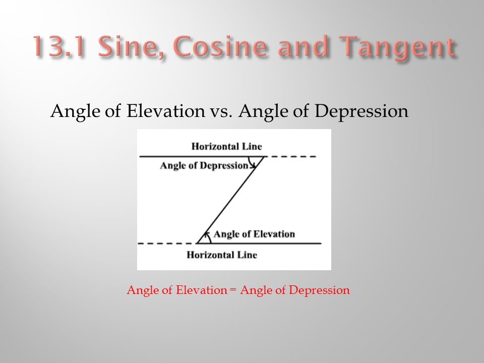 Angle of Elevation vs. Angle of Depression Angle of Elevation = Angle of Depression