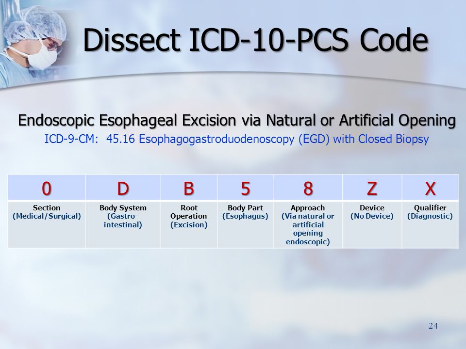 Dissect ICD-10-PCS Code Dissect ICD-10-PCS Code Endoscopic Esophageal Excision via Natural or Artificial Opening ICD-9-CM: Esophagogastroduodenoscopy (EGD) with Closed Biopsy 24 0DB58ZX Section (Medical/Surgical) Body System (Gastro- intestinal) Root Operation (Excision) Body Part (Esophagus) Approach (Via natural or artificial opening endoscopic) Device (No Device) Qualifier (Diagnostic)
