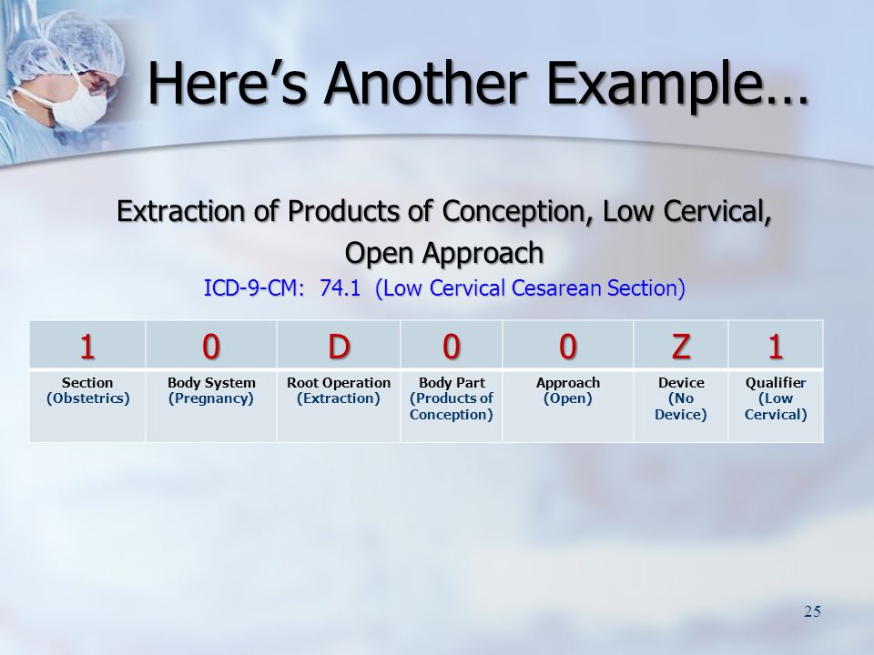 Here’s Another Example… Here’s Another Example… Extraction of Products of Conception, Low Cervical, Open Approach ICD-9-CM: 74.1 (Low Cervical Cesarean Section) 25 10D00Z1 Section (Obstetrics) Body System (Pregnancy) Root Operation (Extraction) Body Part (Products of Conception) Approach (Open) Device (No Device) Qualifier (Low Cervical)
