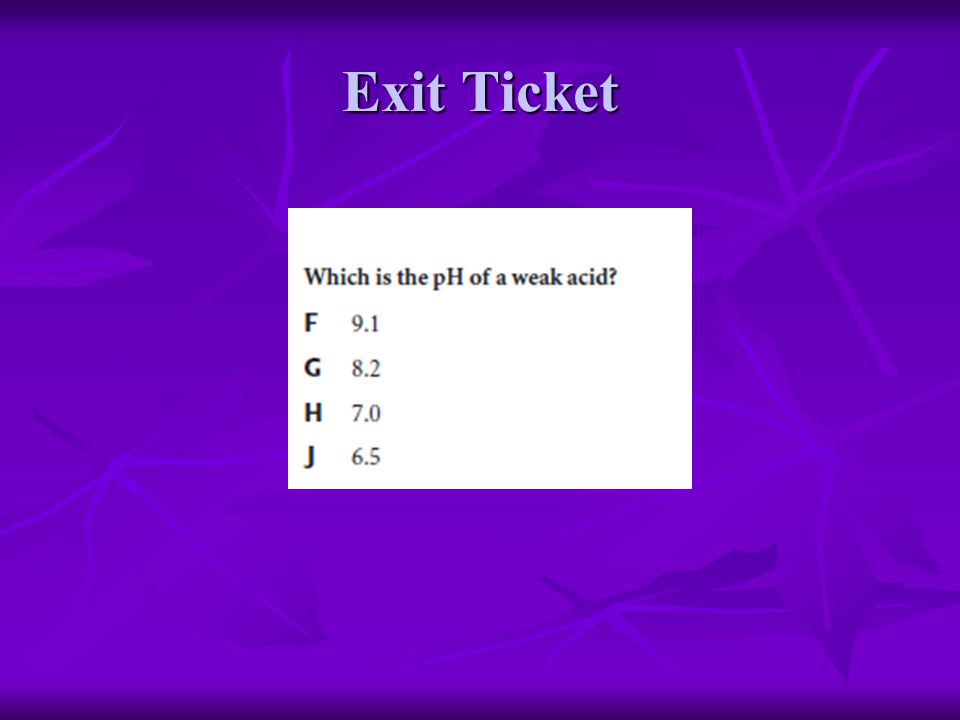 Exit Ticket