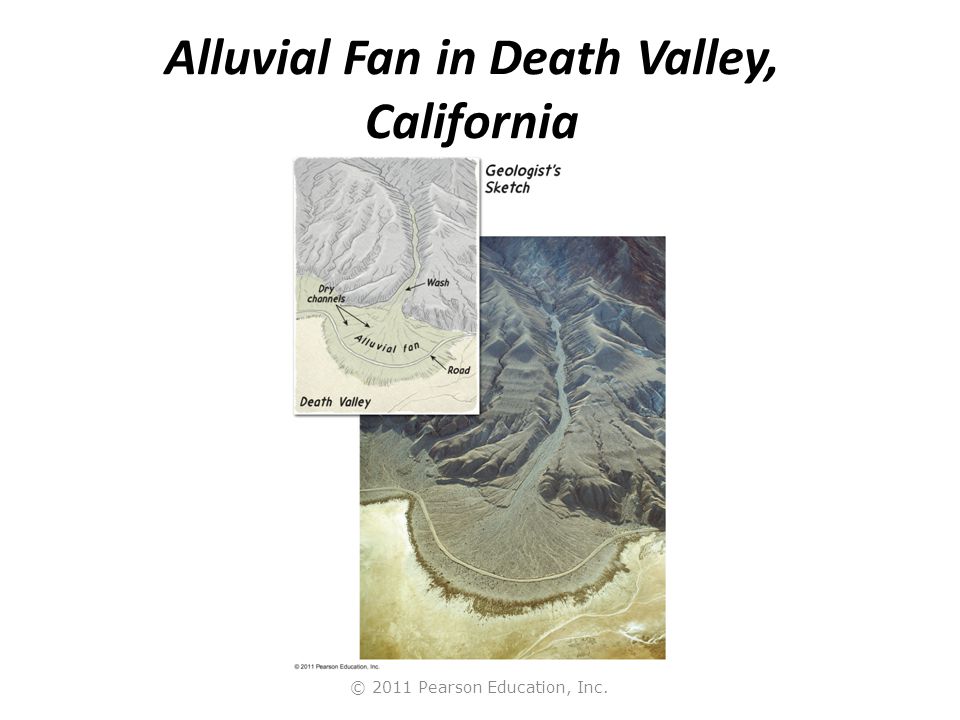© 2011 Pearson Education, Inc. Alluvial Fan in Death Valley, California