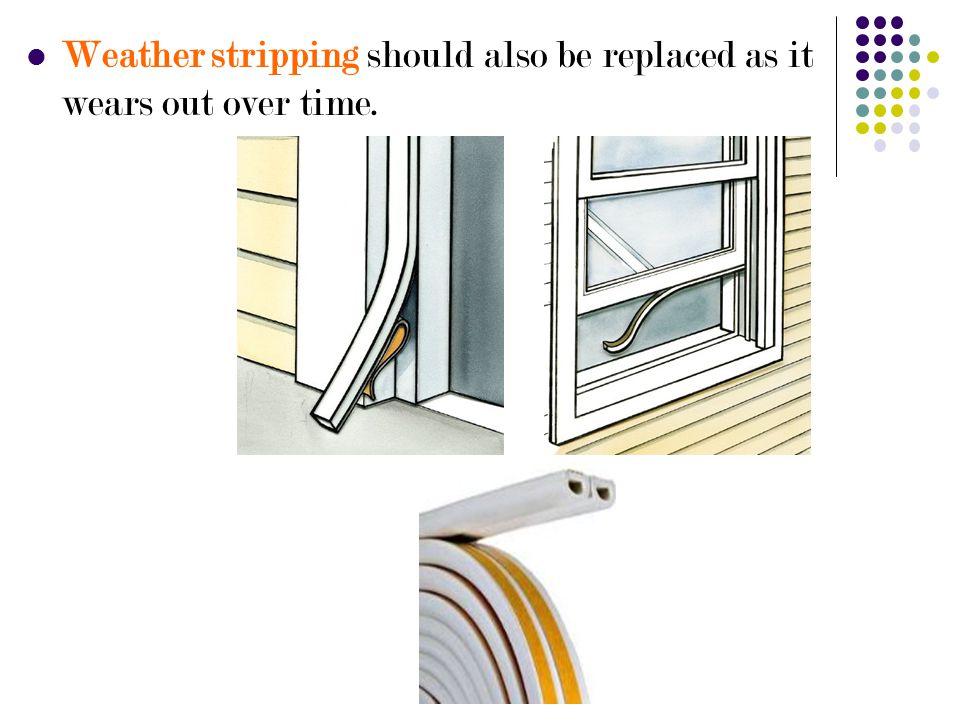 Weather stripping should also be replaced as it wears out over time.