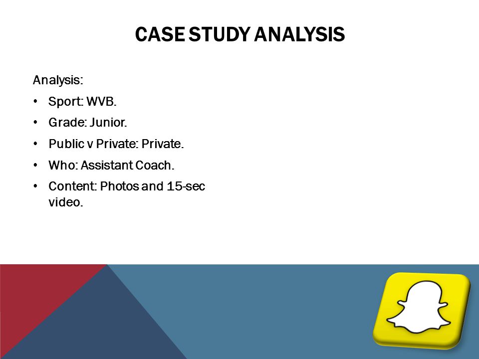 CASE STUDY ANALYSIS Analysis: Sport: WVB. Grade: Junior.