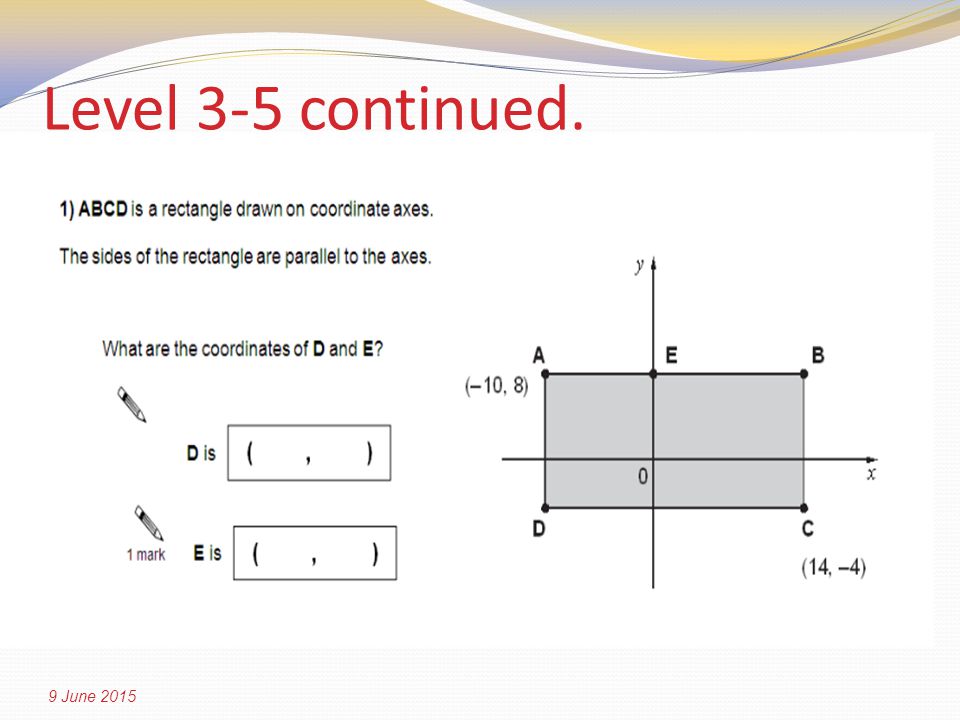 Level 3-5 continued. 9 June 2015