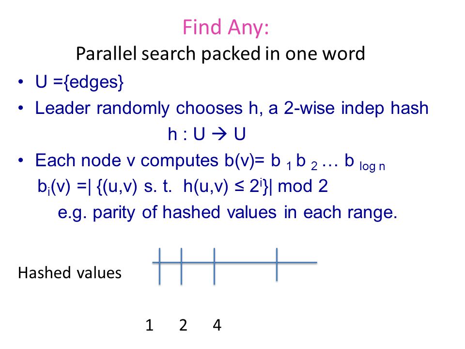 Building Mst With O N Bits Of Communication In A Distributed Network Building Mst With O N Bits Of Communication In A Distributed Network 1 Valerie King Ppt Download