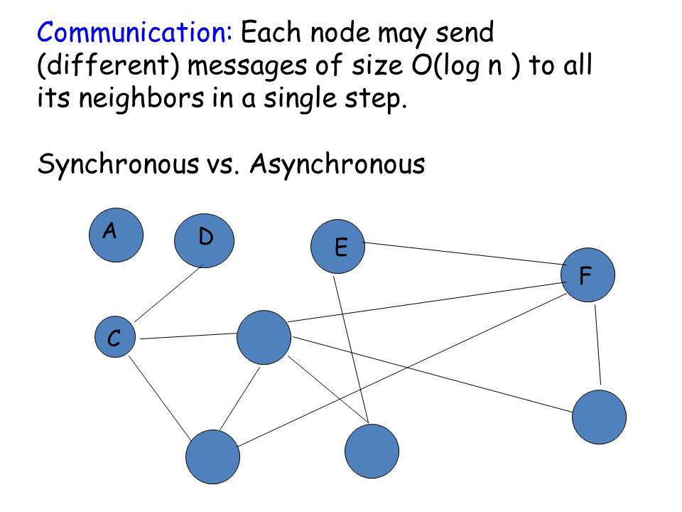 Building Mst With O N Bits Of Communication In A Distributed Network Building Mst With O N Bits Of Communication In A Distributed Network 1 Valerie King Ppt Download