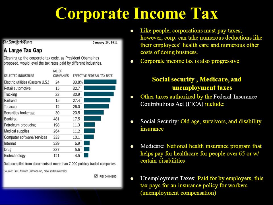 Corporate Income Tax Like people, corporations must pay taxes; however, corp.