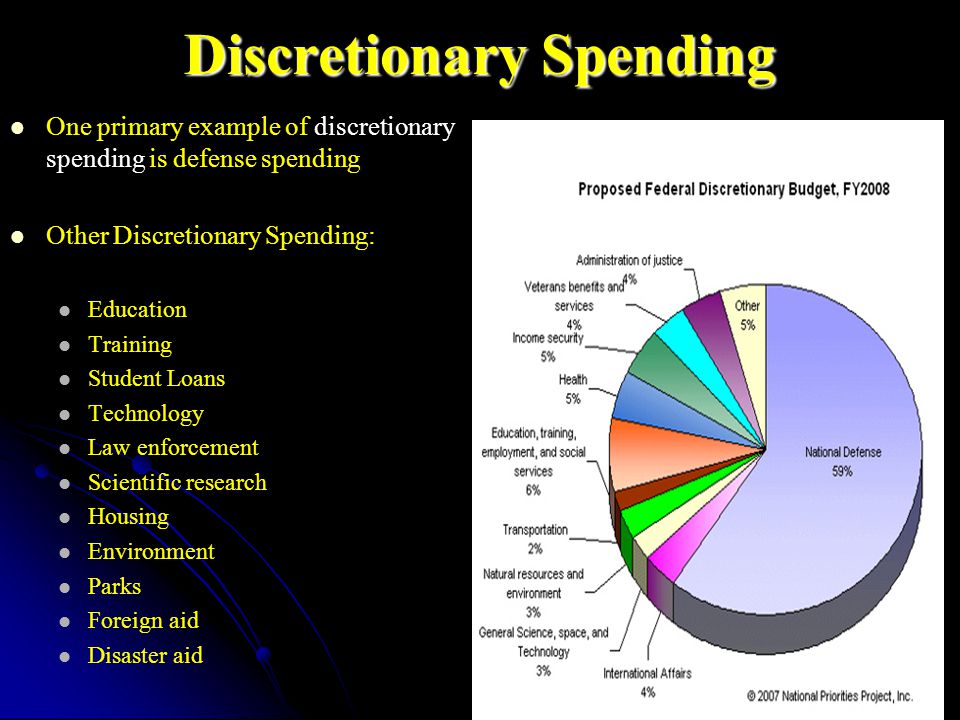 Discretionary Spending One primary example of discretionary spending is defense spending Other Discretionary Spending: Education Training Student Loans Technology Law enforcement Scientific research Housing Environment Parks Foreign aid Disaster aid