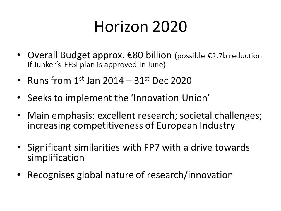 Horizon 2020 Overall Budget approx.