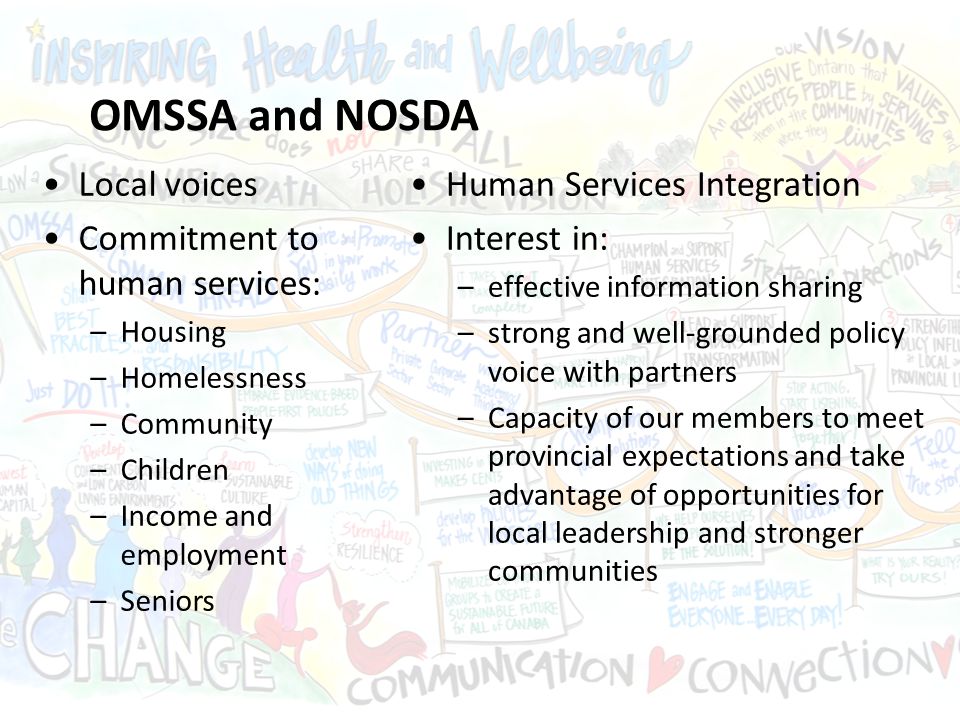 OMSSA and NOSDA Local voices Commitment to human services: –Housing –Homelessness –Community –Children –Income and employment –Seniors Human Services Integration Interest in: –effective information sharing –strong and well-grounded policy voice with partners –Capacity of our members to meet provincial expectations and take advantage of opportunities for local leadership and stronger communities