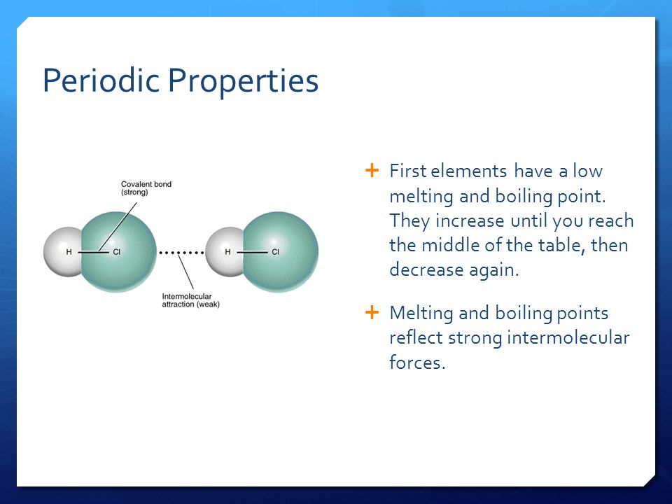 C7 The Periodic Table G8 Science The Periodic Table Of